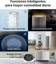 COWAY Purificador de aire HEPA para grandes espacios, AIRMEGA 450, Blanco
