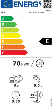 EVVO Lavavajillas estrecho, Ancho 45 cm, Capacidad para 9 Cubiertos, Programa Rápido 30 minutos, Programa Media Carga, Bandeja Superior Ajustable, 5 Programas, Modelo D1 Slim, Acabado Blanco