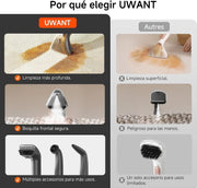 Uwant Limpiador de Tapicerías con Sistema de Vapor y Agua Caliente, 18kPa de Potente Succión, Limpiador Portátil con 4 Herramientas de Limpieza y Solución Incluida, para Sofás set of 1