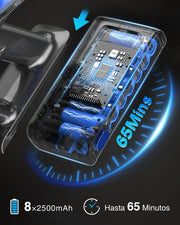 Aspiradora sin Cable 55Kpa/650W/65Min para Suelos/Alfombras/Pelo de Animale