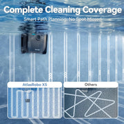 X5 Robot Piscina Limpiafondos y Paredes, Planificación Inteligente, Autonomía de 180 Min, 4 Modos, Smart Precision Docking™, Limpiafondos Piscina Automatico para Piscinas de hasta 300 m²