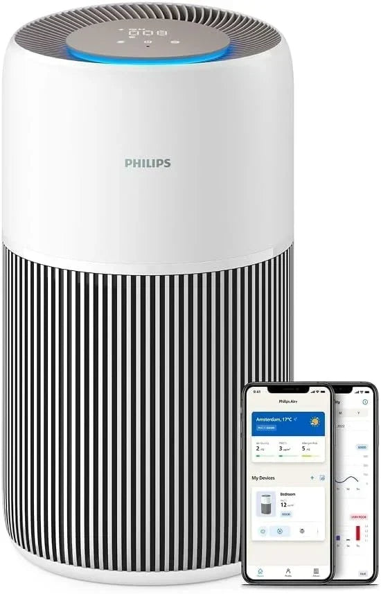Philips Air Purifier Series 2200, HEPA NanoProtect + Active Carbon Filter, CADR 400m³/h for 104m², Allergy People, Ultra Quiet, Smart and Durable Filter (AC2210/10)