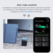 EcoFlow DELTA 2 Max Portable Power Station, 2048Wh, 3000 AC Cycles LFP Battery 80% Charge in 53mins, Power Up to 3100W Quiet Solar Generator for Home/Caravan/Camping