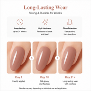 Nude Poly Nail Gel 60g/2OZ Builder Gel for Nail Extension & Strengthen