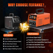 FEIFANKE MIG135 Soldador De Hilo Sin Gas 135A 230V Soldador Inverter Mini SinéRgico 3 en 1 Electrodo MIG TIG Maquina De Soldar AlimentacióN RáPida De Hilo Compatible con Hilo De Soldadura E308LFC-O