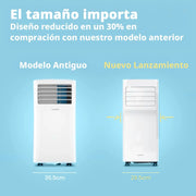 COMFEE Pingüino Aire Acondicionado Portátil 9000 BTU/2300 Frigorías Breezy Cool Pro – Climatizador sin unidad exterior, Bajo Consumo, App Control y Kit de Ventana – Refrigera, Ventila y Deshumidifica
