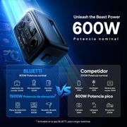 BLUETTI Elite 30 V2 Estación de Energía Portátil 288Wh, Generador Solar