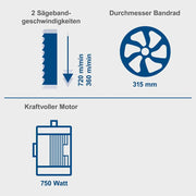 Sierra de cinta vertical HBS400 Scheppach - 230V 50Hz 740W - 175mm marca CEVIK