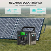 Generador Solar Portátil S160, 222Wh Estación de Energía, Salida de CA de 300W (Pico de 600W), Puerto USB-C de 65W, Batería Externa para Camping, Viajes, Pesca, RV